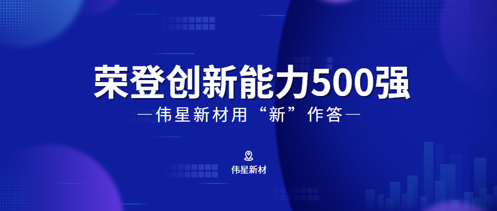 荣登浙江省高新技术企业创新能力500强，看全网担保网如何向“新”而行